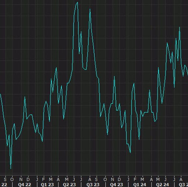 US weekly preliminary jobless claims 221K vs 223K anticipated