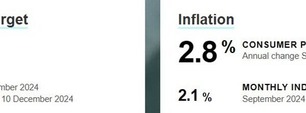 Australia – "Wage inflation is moderating as expected"