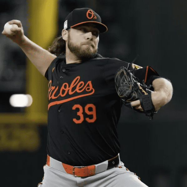 MLB Free Agency 2024-25: Top Remaining MLB Free Agents Still Available