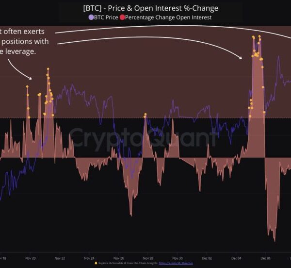 Brace For Impact? – Investorempires.com