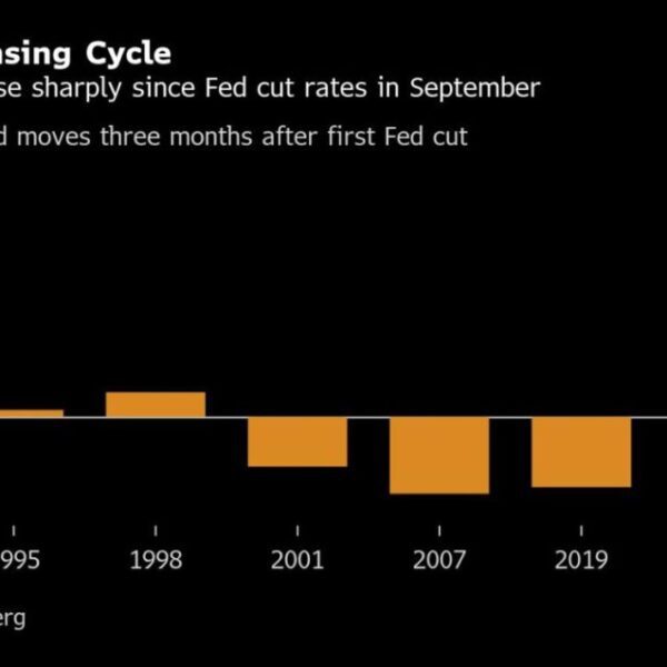 Bond Traders Turn to 2025 Amid Most Agonizing Easing in Decades –…