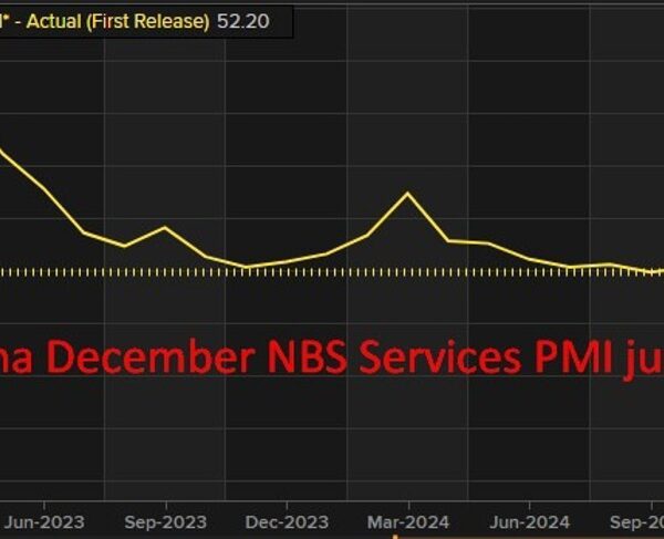 China official December Manufacturing PMI 50.1 (anticipated 50.3) Services 52.2 (exp 50.2)