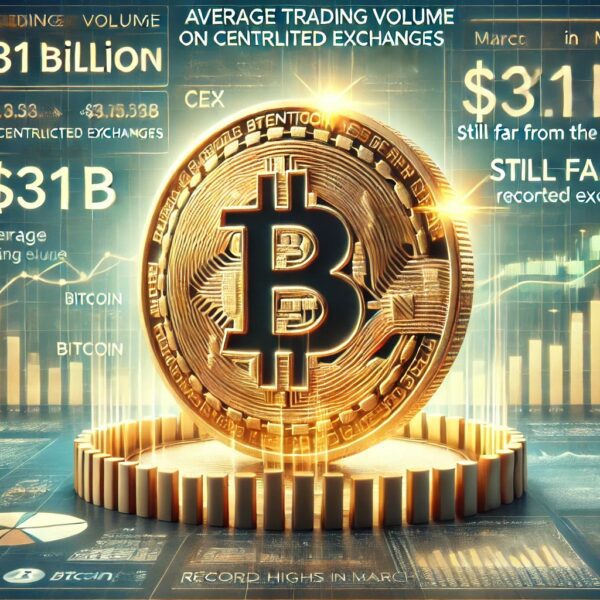 Bitcoin Average Trading Volume On CEX Stands At $31B – Still Far…