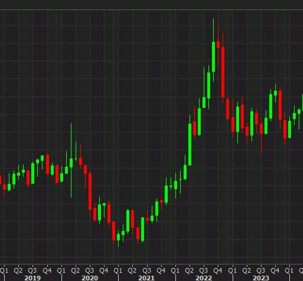 US greenback seems to complete 2024 with a flourish