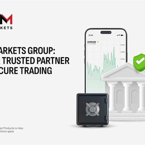 HF Markets Group: Your Trusted Partner in Secure Trading