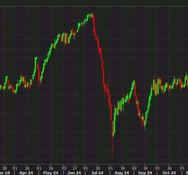 An unlikely pair made the 2 worst-performing main currencies