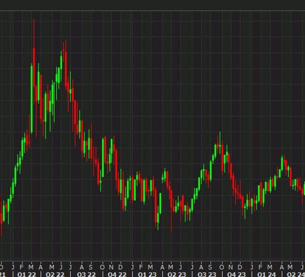 Tough week for oil as OPEC+ actions fail to ship good points