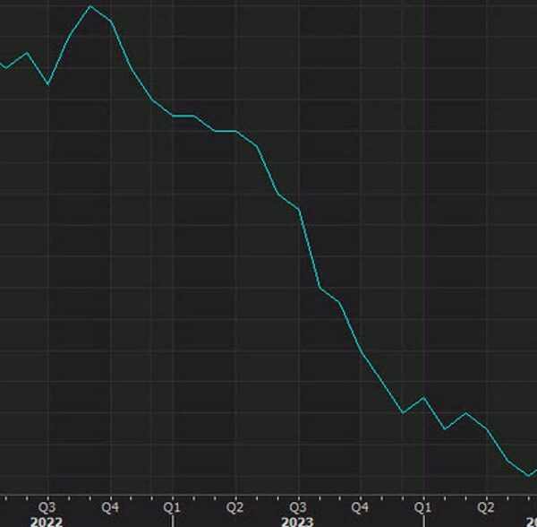 Goldman Sachs have revised their US inflation forecast increased, citing Trump tariffs