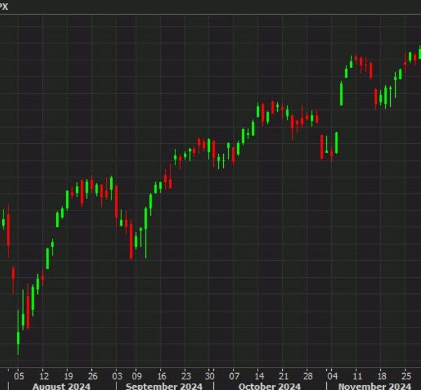 Santa Claus stuffs inventory market portfolios in a holiday-shortened session