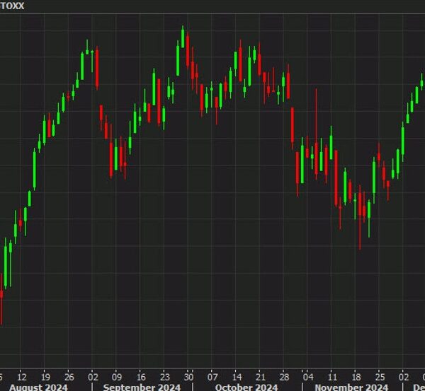 US shares present slome raise, Europe markets largely decrease to begin the…