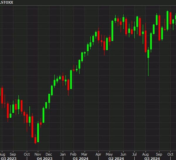 European fairness shut: Down however well-above the lows