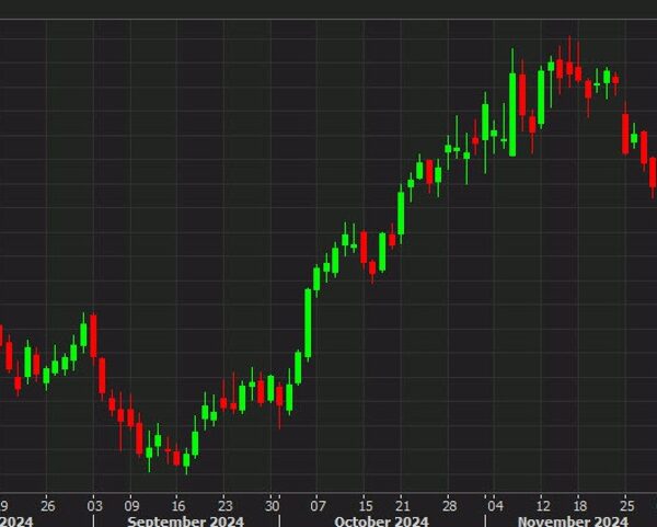 US Treasury yields have risen each day this week