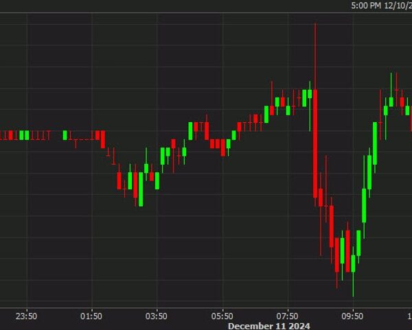 US sells 10-year notes at 4.235% because it stops by means of…