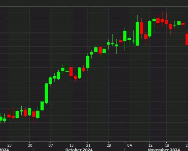 Bonds and shares each keep bid after Powell