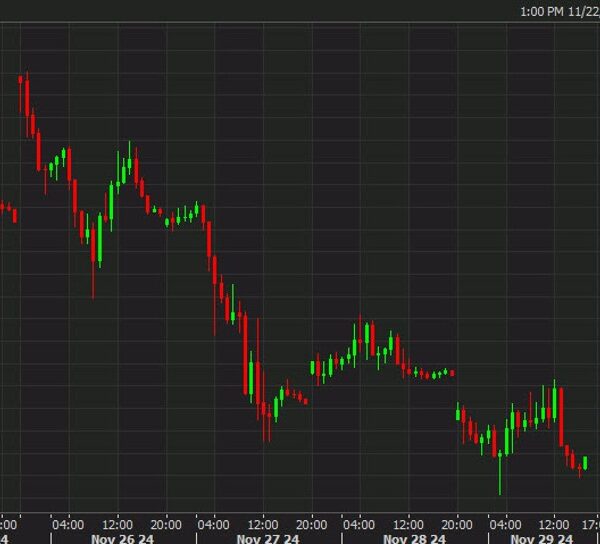 The US greenback begins robust in a giant week