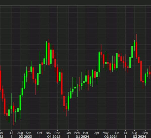 MUFG Trade Of The Week: We go lengthy USD/CAD