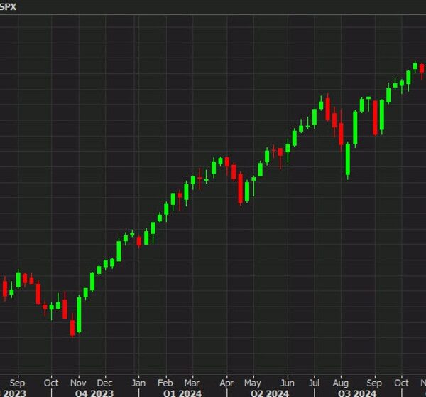 At the shut: Nasdaq leads US shares decrease