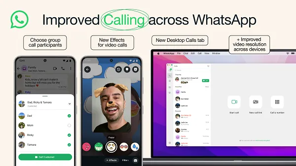 WhatsApp Rolls Out Calling Improvements for the Holidays