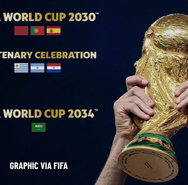 2030, 2034 World Cup Hosts Announced — What Could Their Logos Look…