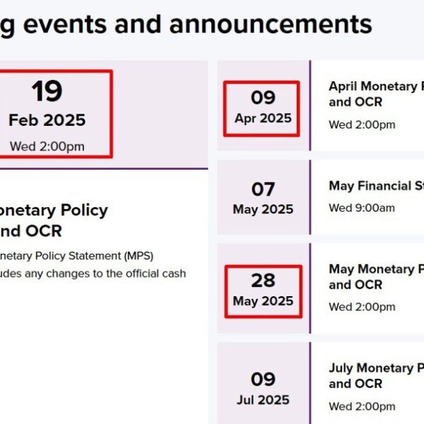 Reserve Bank of New Zealand forecast to chop by 50bp in February,…