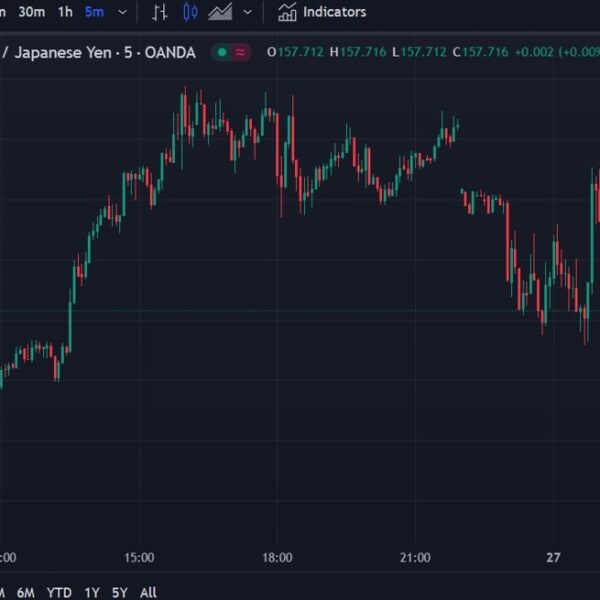 Japan finance minister Kato – alarmed by FX strikes, pushed by speculators