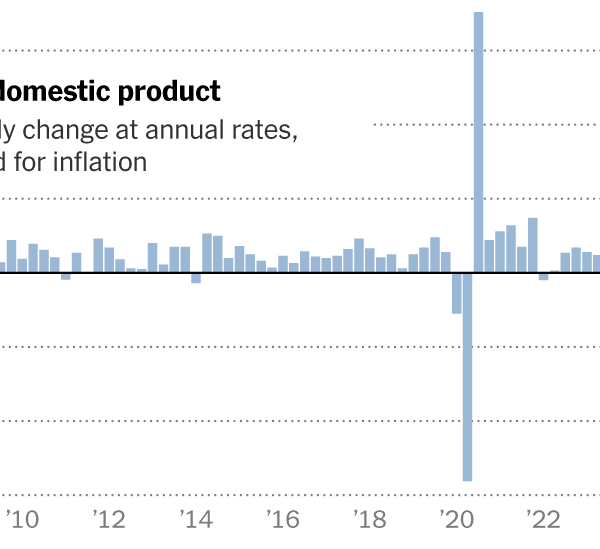 U.S. Economy Grew 2.3 Percent in Fourth Quarter