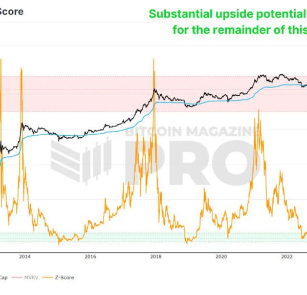 Insights Backed by Metrics and Market Data – Investorempires.com