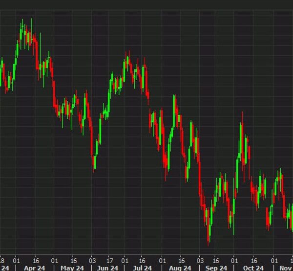 Brent breaks $80 because the oil bulls placed on the squeeze