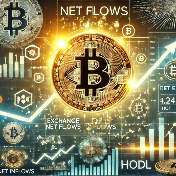 Bitcoin Exchange Net Flows Signal Continued Accumulation – Investors Favor Holding Over…