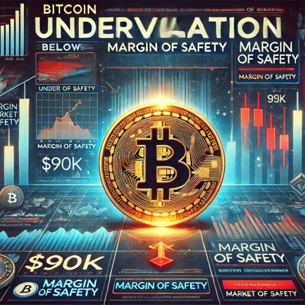 Margin Of Safety Indicates Bitcoin Undervaluation Below $90K Amid Prevailing Market Pessimism