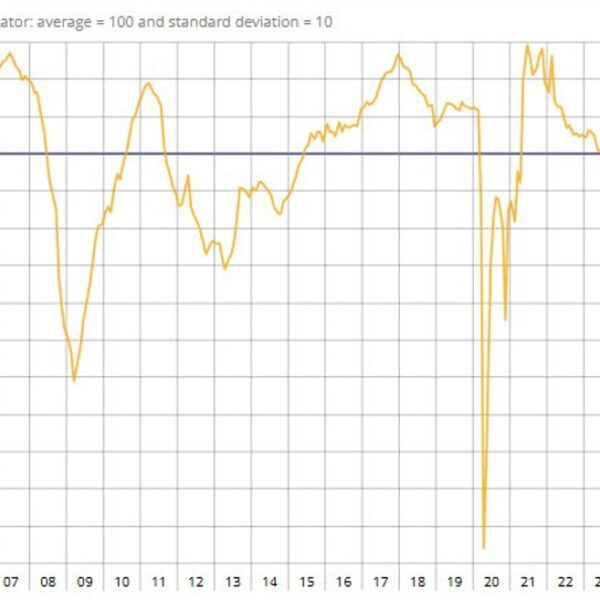 France January enterprise confidence 95 vs 94 prior