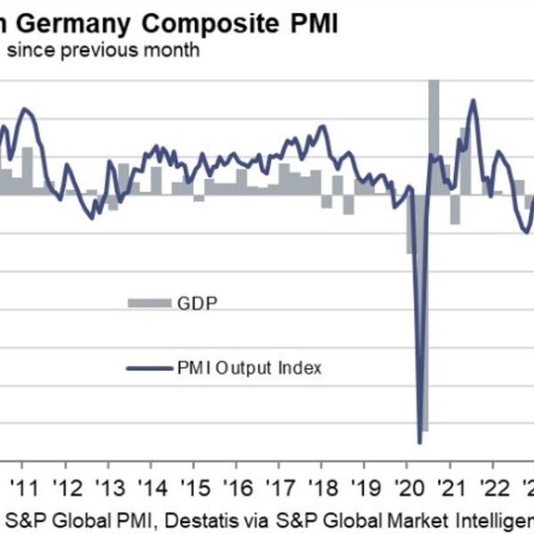 Germany January flash manufacturing PMI 44.1 vs 42.7 anticipated