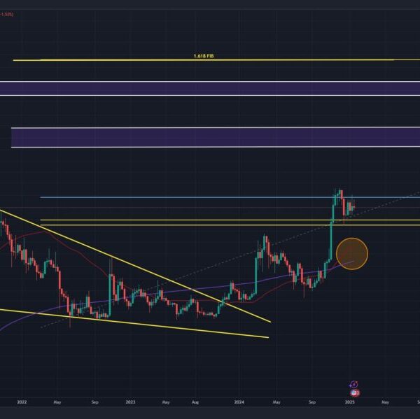 Think Dogecoin Has Topped Out? Two Factors That Say ‘No Way’ –…