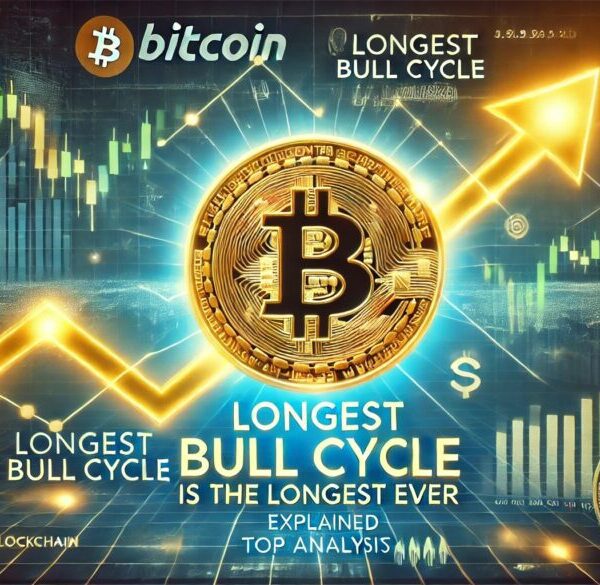 This Bitcoin Bull Cycle ‘Might Be The Longest Ever’ – Top Analyst…