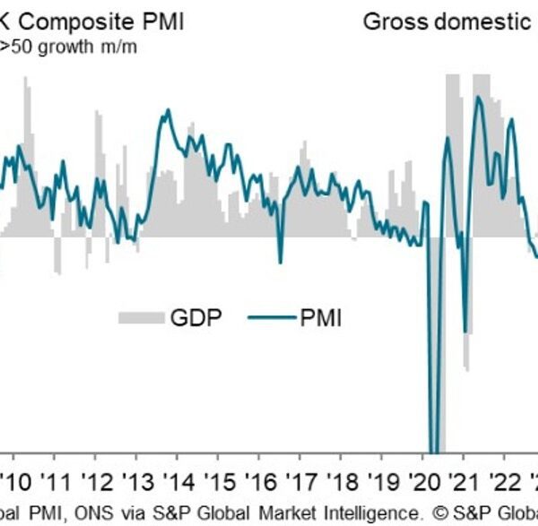 UK January flash providers PMI 51.2 vs 50.9 anticipated