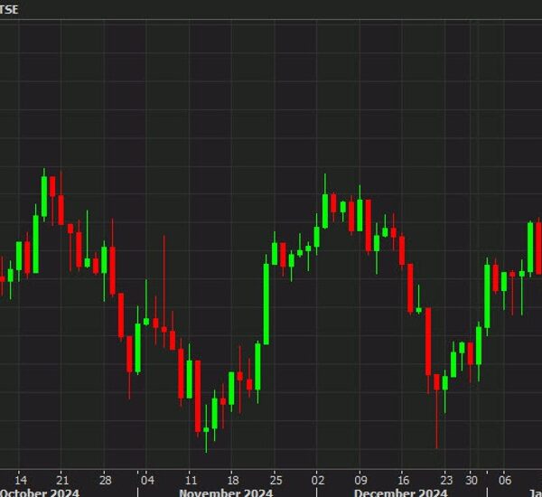 European fairness shut: FTSE 100 fades to complete on the lows, ending…