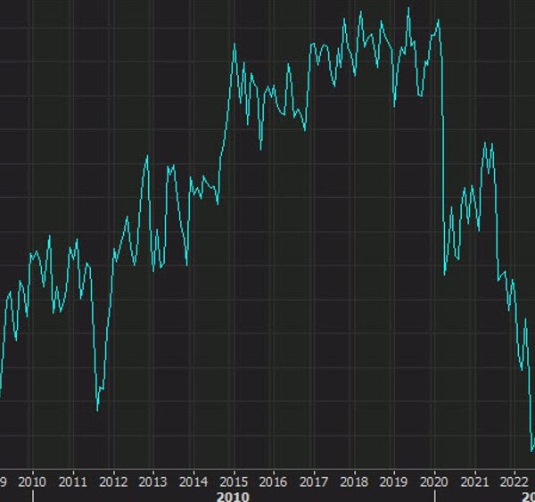 UMich January prelim client sentiment 73.2 vs 73.8 anticipated