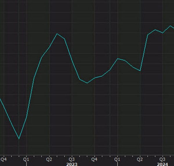 US January S&P Global flash providers PMI 52.8 vs 56.5 anticipated