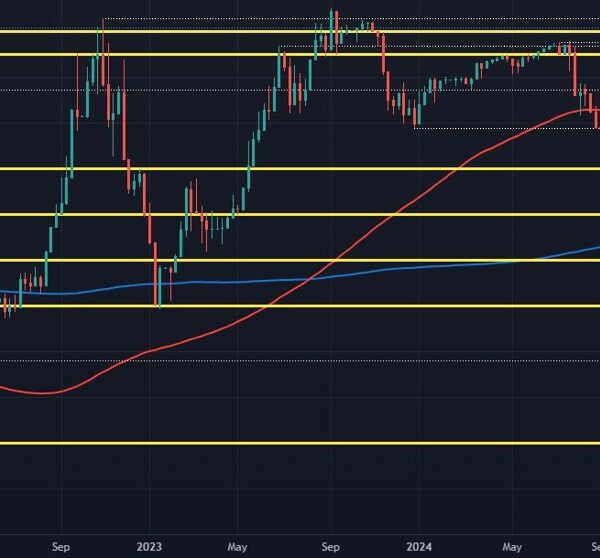 USD/CNY pushes above 7.30 for the primary time since late 2023