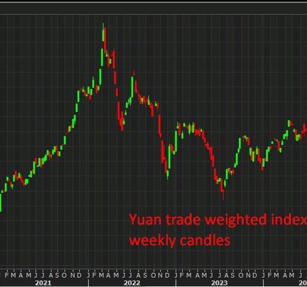 The yuan has hit its highest since mid-October 2022 (utilizing its trade-weighted…