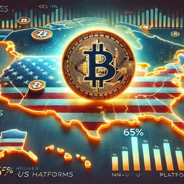 American Bitcoin Platforms Set New Record In Global Share