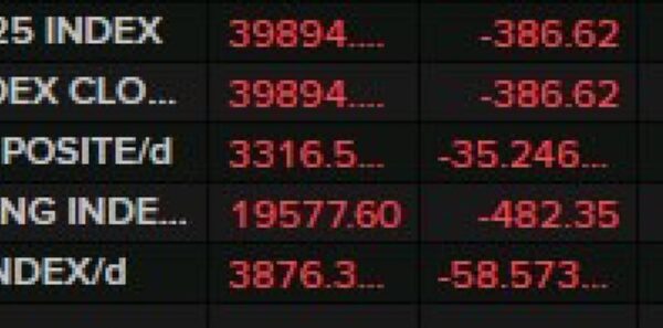 China mainland and Hong Kong equites have traded a lot decrease to…