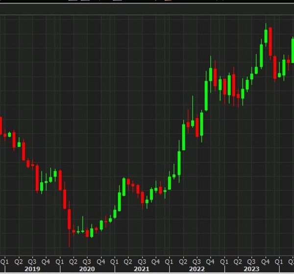 Bank of America says US 10 yr yield is unlikely to rise…