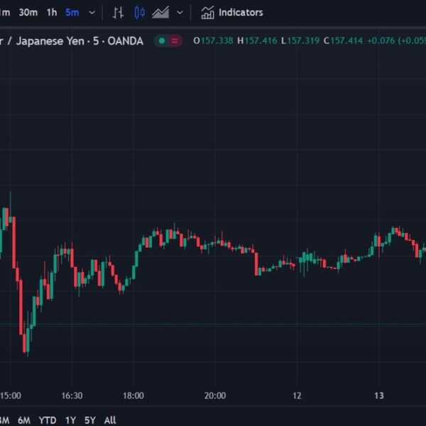 Yen discovering a bid on the Japanese market vacation