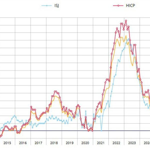 France January ultimate HICP +1.8% vs +1.8% y/y prelim