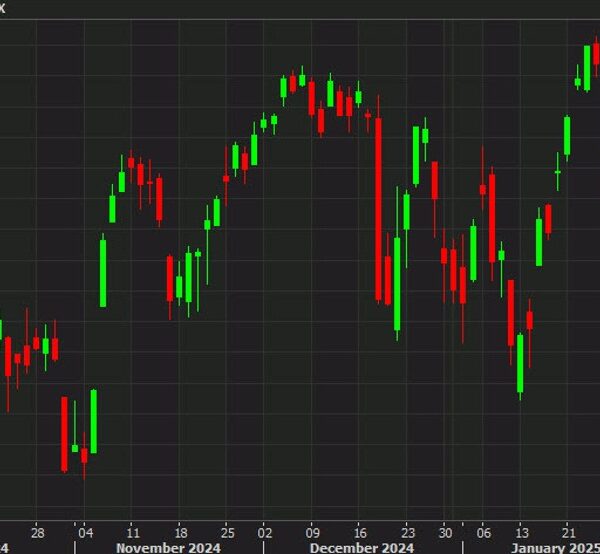 S&P 500 erases loses, turns constructive regardless of an enormous decline at…