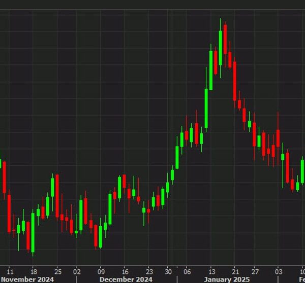 Stops hit as WTI crude oil drops by means of $70 to…