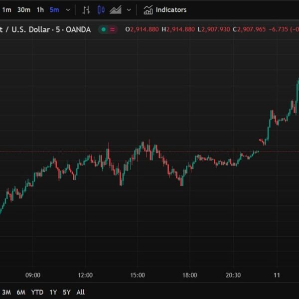 Gold …. gulp …. drops $30 in fast time