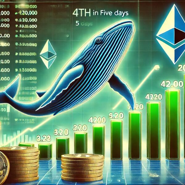 Whales Accumulate Over 420,000 Ethereum In Five Days – Rally On The…