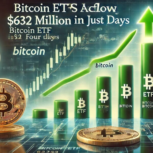 Bitcoin ETFs Attract $632M In Four Days – A Sign Of Growing…